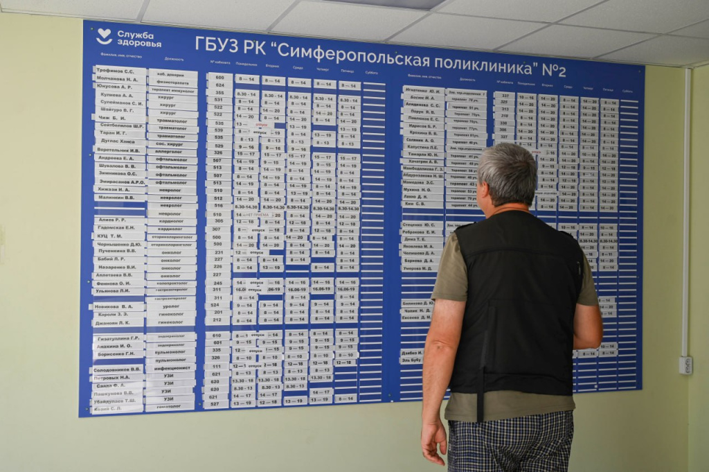 Запись к узкому специалисту в Крыму происходит через терапевта
