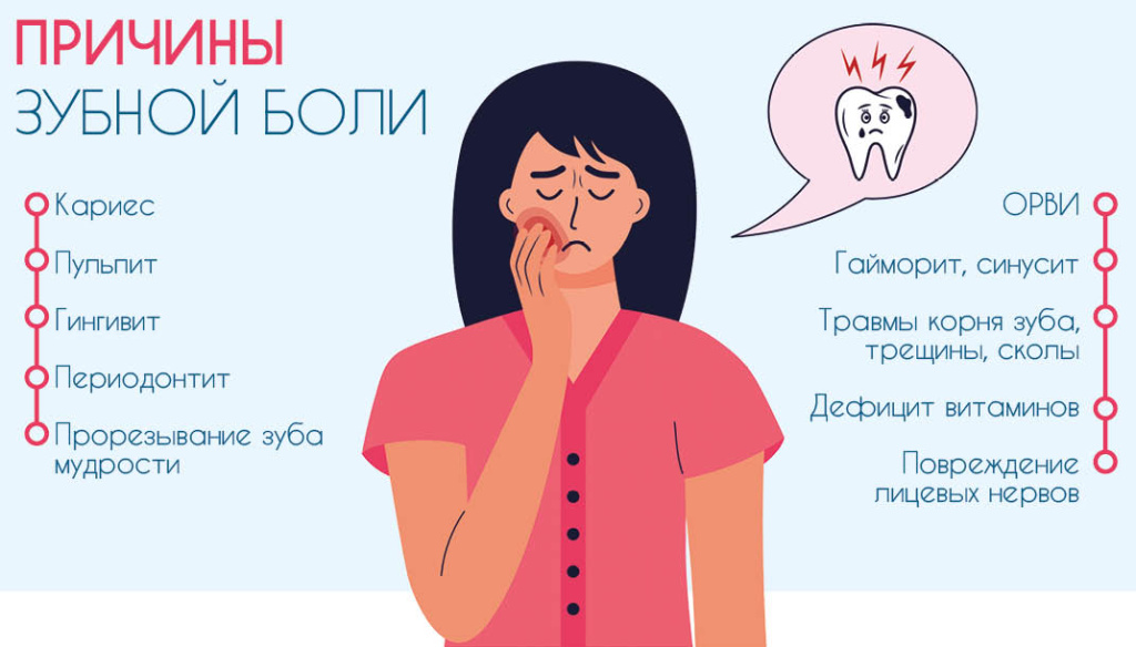 Инфографика: по материалам sm-land.ru 6-1.jpg