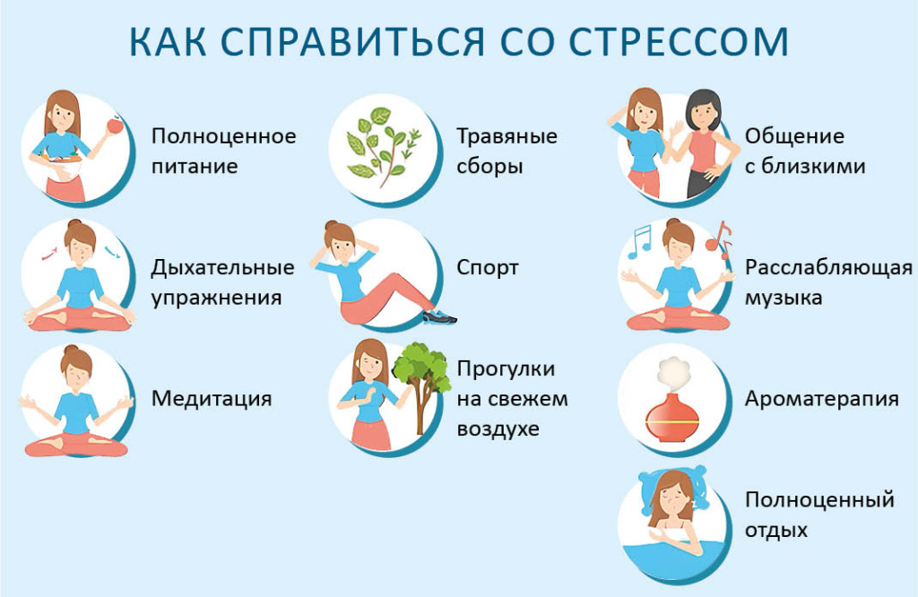 Инфографика: по материалам gp4.mz63.ru 6-1инф.jpg