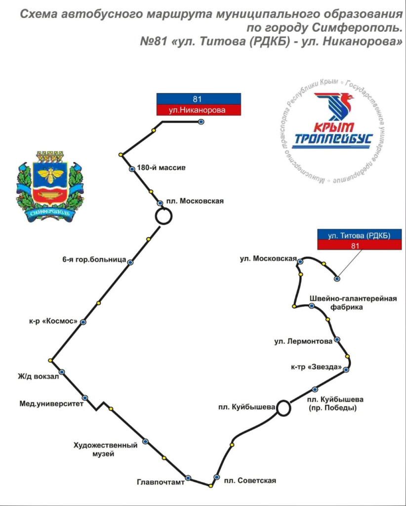 Схема движения маршруток симферополь на карте