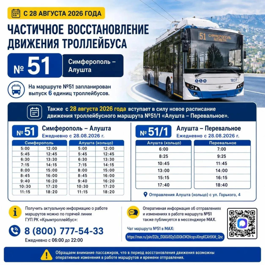 ГУП РК «Крымтроллейбус» IMG_20260827_122205.jpg