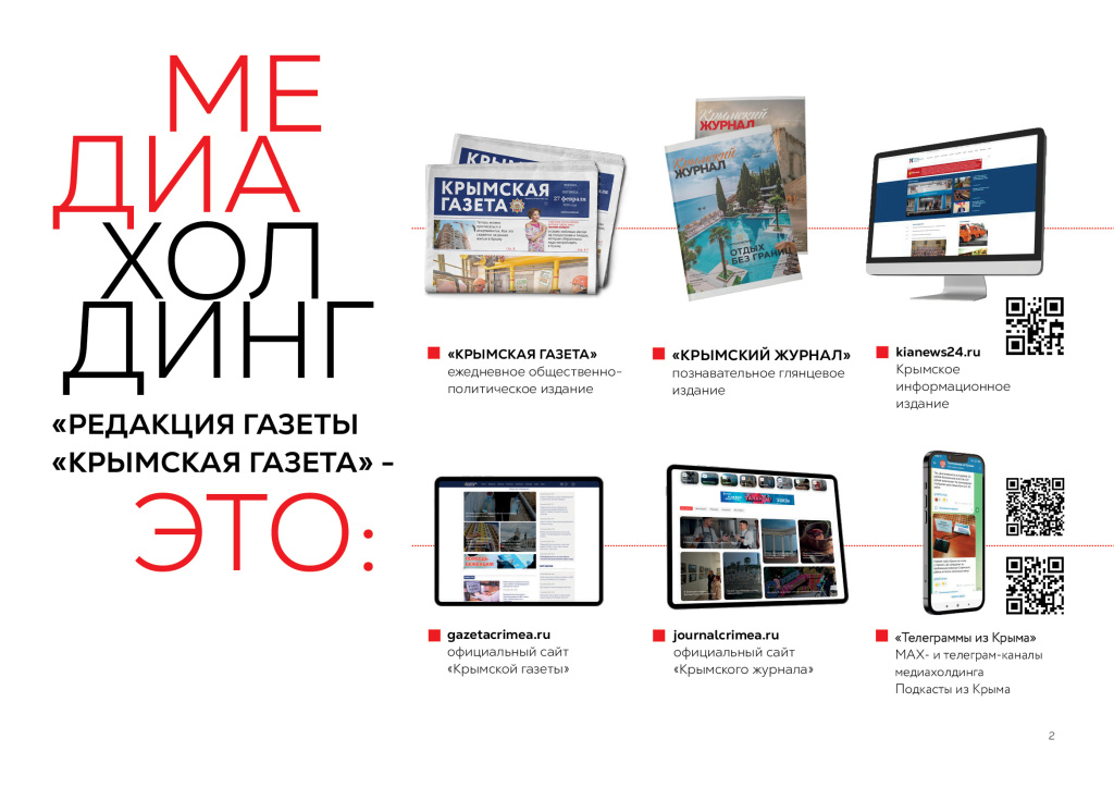 медиакит 20262 новый 2026