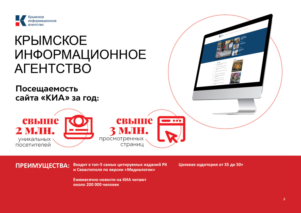 медиакит 20268 новый 2026