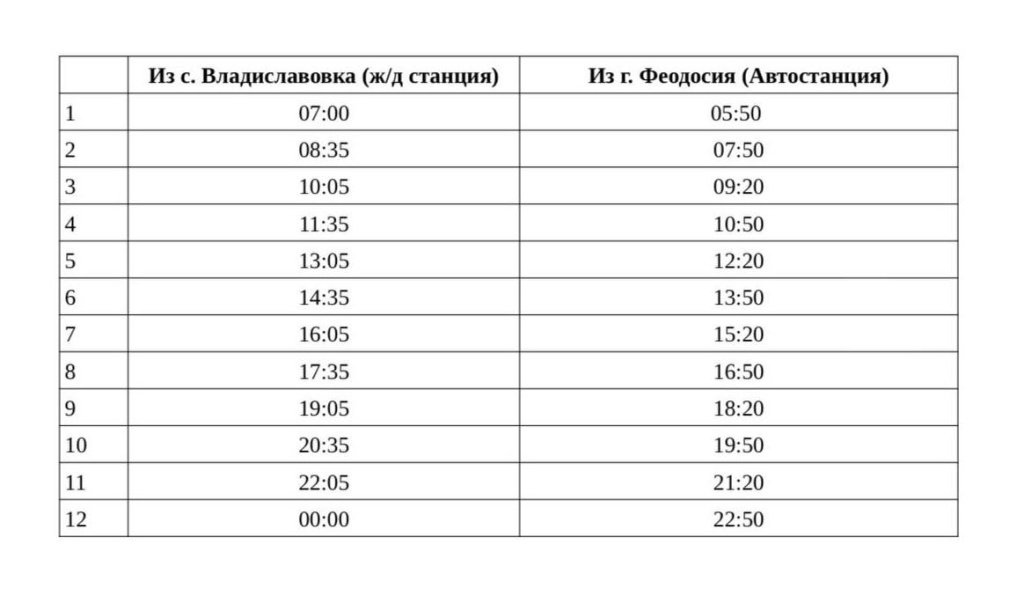 Пресс-служба Администрации Феодосии Пресс-служба Администрации Феодосии